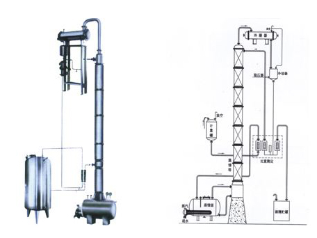 甲醇、酒精回收塔